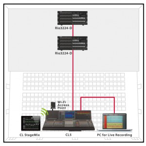 system_mixer_cl_ph01_pop1